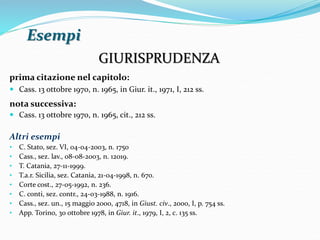 Esempi 
GIURISPRUDENZA 
prima citazione nel capitolo: 
 Cass. 13 ottobre 1970, n. 1965, in Giur. it., 1971, I, 212 ss. 
nota successiva: 
 Cass. 13 ottobre 1970, n. 1965, cit., 212 ss. 
Altri esempi 
• C. Stato, sez. VI, 04-04-2003, n. 1750 
• Cass., sez. lav., 08-08-2003, n. 12019. 
• T. Catania, 27-11-1999. 
• T.a.r. Sicilia, sez. Catania, 21-04-1998, n. 670. 
• Corte cost., 27-05-1992, n. 236. 
• C. conti, sez. contr., 24-03-1988, n. 1916. 
• Cass., sez. un., 15 maggio 2000, 4718, in Giust. civ., 2000, I, p. 754 ss. 
• App. Torino, 30 ottobre 1978, in Giur. it., 1979, I, 2, c. 135 ss. 
 