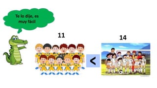 Te lo dije, es
muy fácil
11 14
 