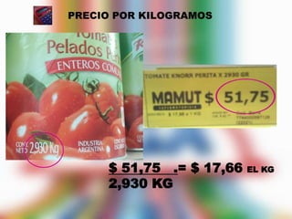 4° CLASE. TERCER PILAR: FICHA DE COSTOS | PPSX