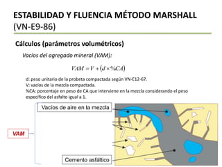 4º Clase Laboratorio (2024) Completo Mezclas Asfalticas Caliente (1).pdf