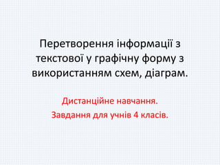 Перетворення інформації з
текстової у графічну форму з
використанням схем, діаграм.
Дистанційне навчання.
Завдання для учн...