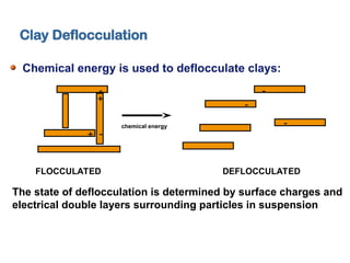 Deflocculated Particle System 4 Clay Chemistry for Engineers and Geologists.ppt