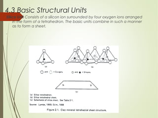 4 clay mineralogy | PPT