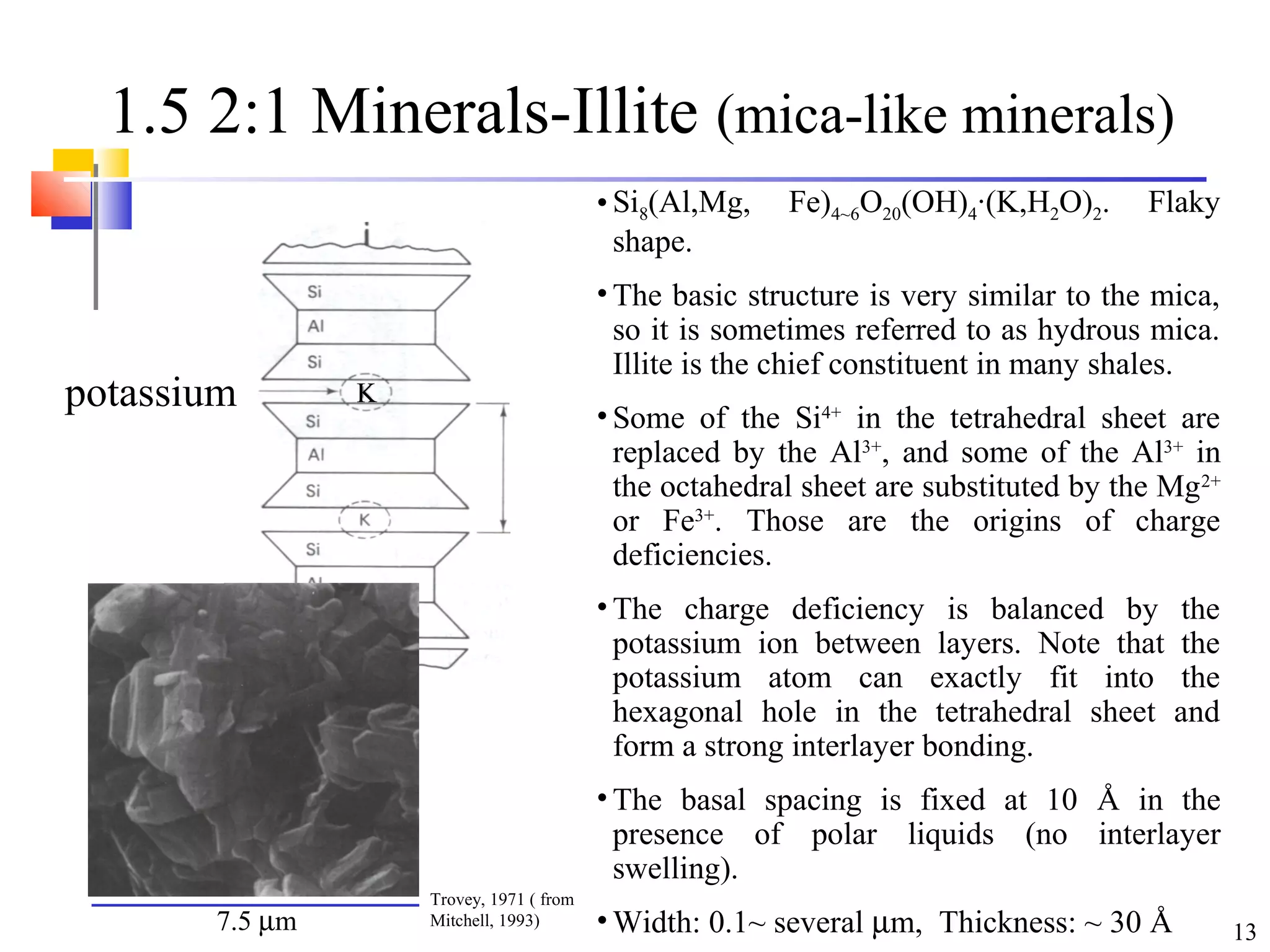 13
1.5 2:1 Minerals-Illite (mica-like minerals)
potassium
• Si8(Al,Mg, Fe)4~6O20(OH)4·(K,H2O)2. Flaky
shape.
• The basic structure is very similar to the mica,
so it is sometimes referred to as hydrous mica.
Illite is the chief constituent in many shales.
• Some of the Si4+
in the tetrahedral sheet are
replaced by the Al3+
, and some of the Al3+
in
the octahedral sheet are substituted by the Mg2+
or Fe3+
. Those are the origins of charge
deficiencies.
• The charge deficiency is balanced by the
potassium ion between layers. Note that the
potassium atom can exactly fit into the
hexagonal hole in the tetrahedral sheet and
form a strong interlayer bonding.
• The basal spacing is fixed at 10 Å in the
presence of polar liquids (no interlayer
swelling).
• Width: 0.1~ several µm, Thickness: ~ 30 Å7.5 µm
Trovey, 1971 ( from
Mitchell, 1993)
K
 