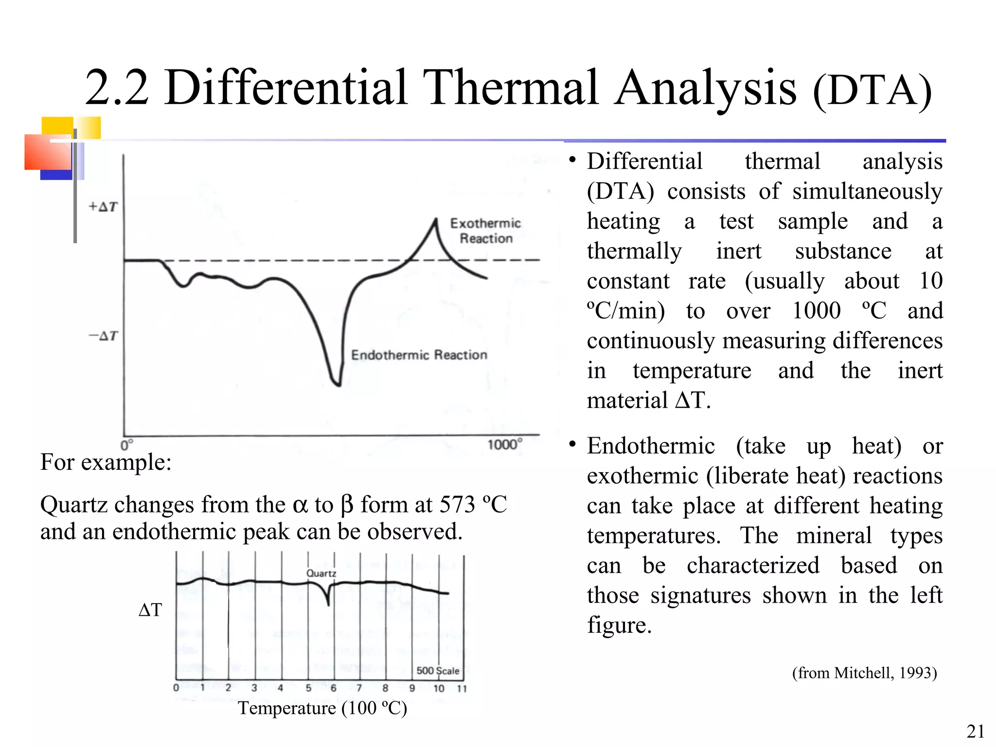 21
2.2 Differential Thermal Analysis (DTA)
For example:
Quartz changes from the α to β form at 573 ºC
and an endothermic peak can be observed.
• Differential thermal analysis
(DTA) consists of simultaneously
heating a test sample and a
thermally inert substance at
constant rate (usually about 10
ºC/min) to over 1000 ºC and
continuously measuring differences
in temperature and the inert
material ∆T.
• Endothermic (take up heat) or
exothermic (liberate heat) reactions
can take place at different heating
temperatures. The mineral types
can be characterized based on
those signatures shown in the left
figure.
(from Mitchell, 1993)
∆T
Temperature (100 ºC)
 