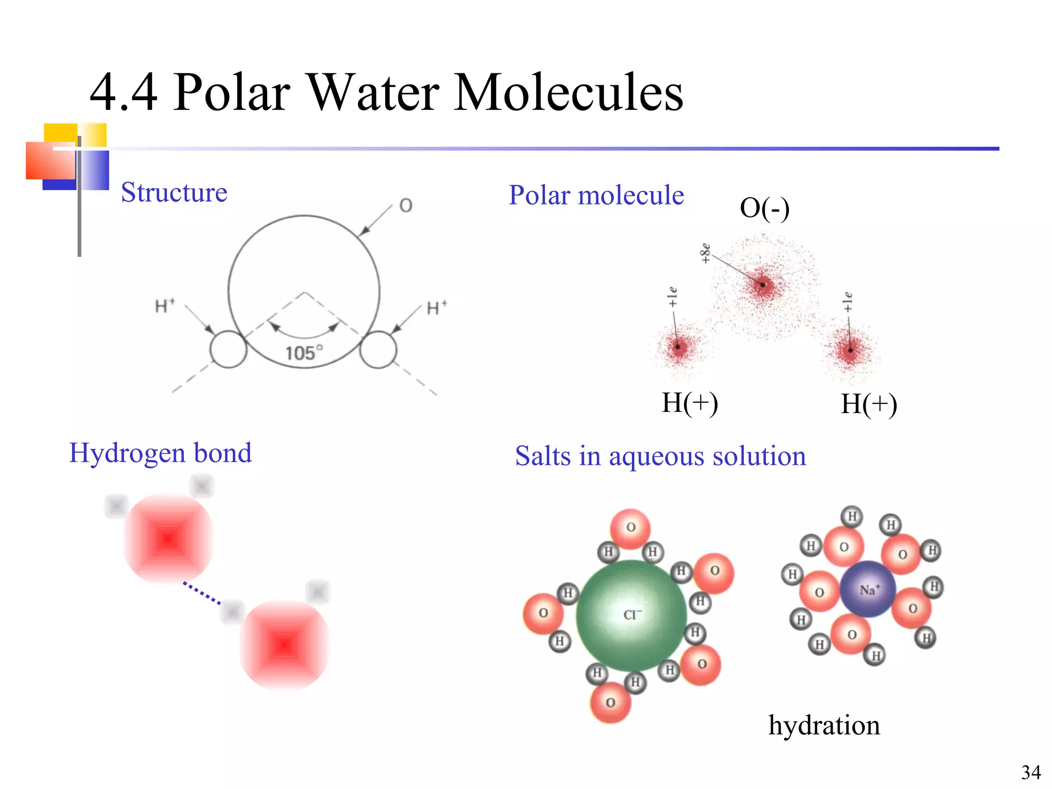 34
4.4 Polar Water Molecules
Structure Polar molecule
H(+) H(+)
O(-)
Hydrogen bond Salts in aqueous solution
hydration
 