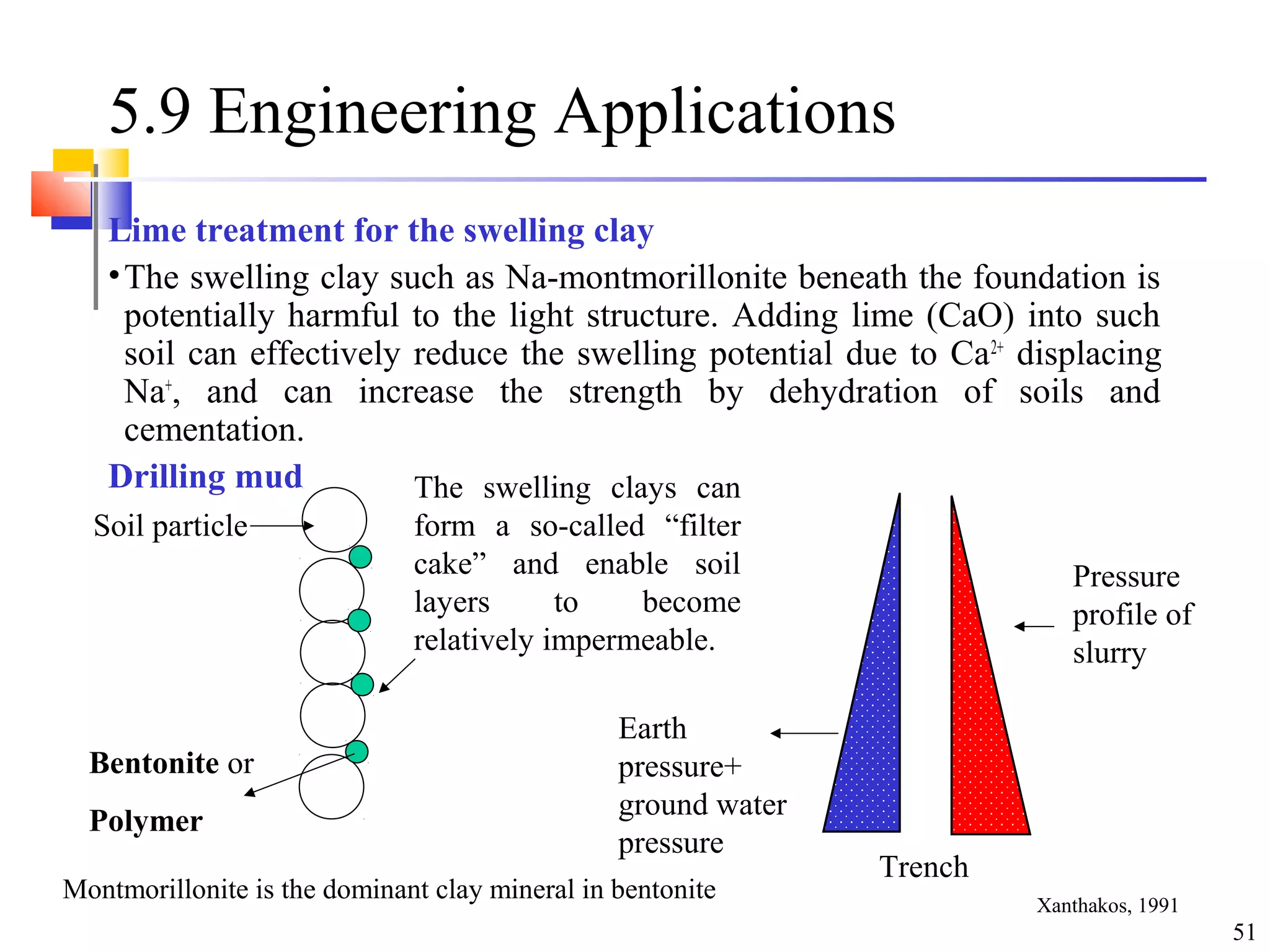 51
5.9 Engineering Applications
Lime treatment for the swelling clay
•The swelling clay such as Na-montmorillonite beneath the foundation is
potentially harmful to the light structure. Adding lime (CaO) into such
soil can effectively reduce the swelling potential due to Ca2+
displacing
Na+
, and can increase the strength by dehydration of soils and
cementation.
Drilling mud
Soil particle
The swelling clays can
form a so-called “filter
cake” and enable soil
layers to become
relatively impermeable.
Earth
pressure+
ground water
pressure
Pressure
profile of
slurry
Trench
Bentonite or
Polymer
Montmorillonite is the dominant clay mineral in bentonite Xanthakos, 1991
 