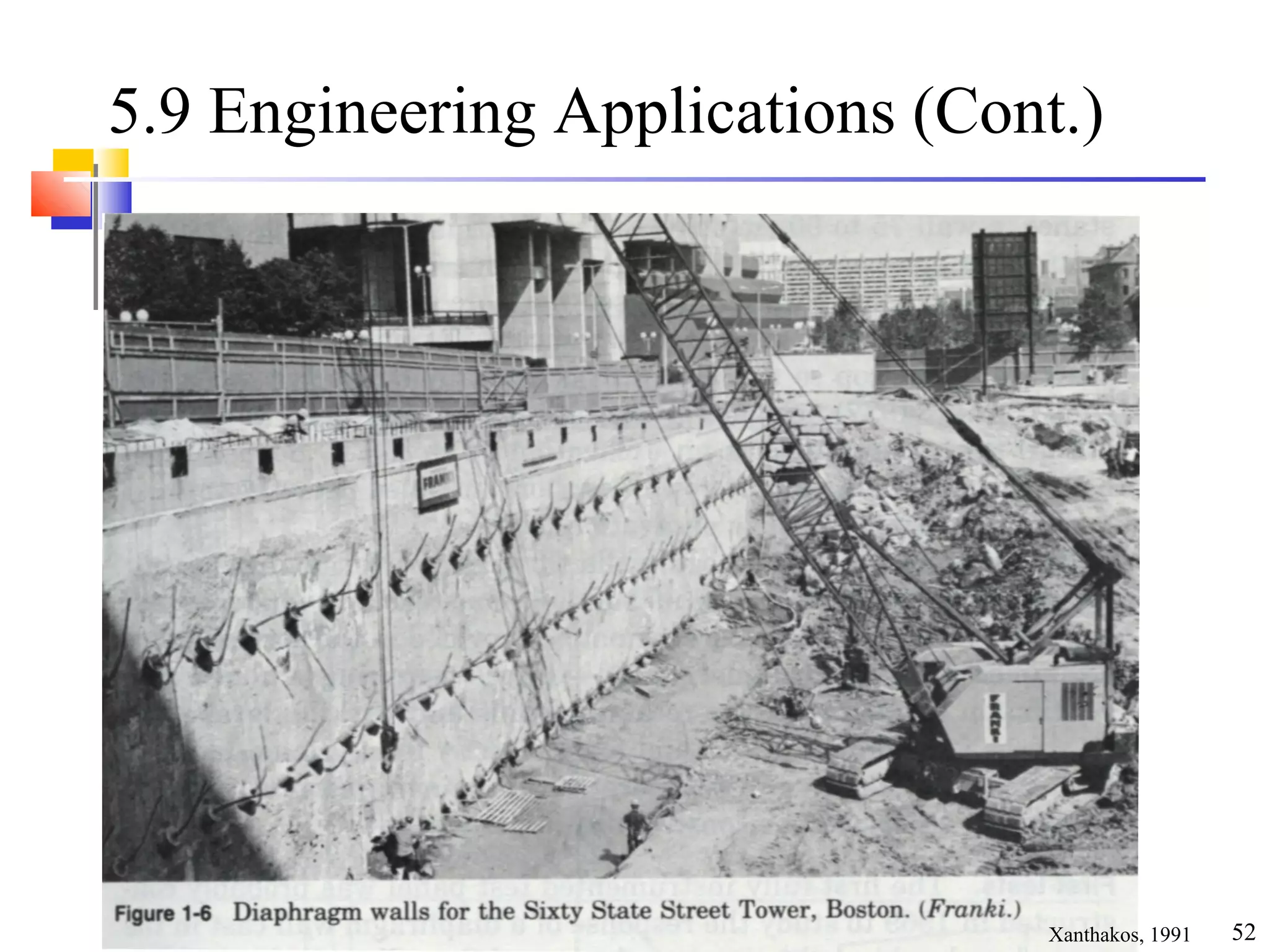 52
5.9 Engineering Applications (Cont.)
Xanthakos, 1991
 