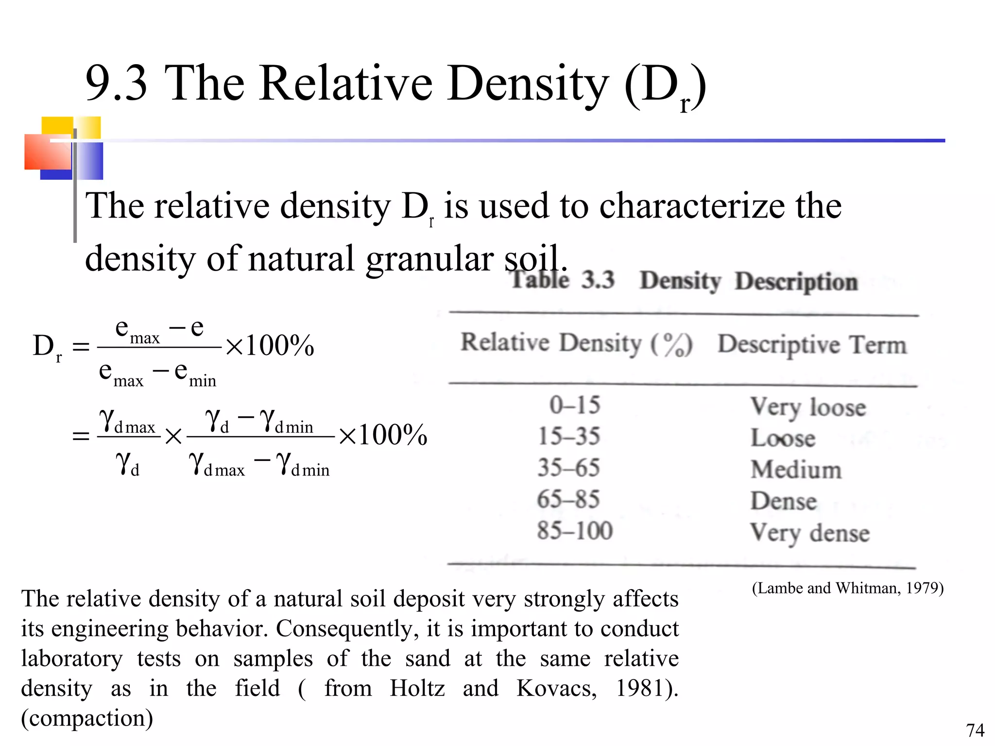 74
9.3 The Relative Density (Dr)
The relative density Dr is used to characterize the
density of natural granular soil.
%100
%100
ee
ee
D
mindmaxd
mindd
d
maxd
minmax
max
r
×
γ−γ
γ−γ
×
γ
γ
=
×
−
−
=
(Lambe and Whitman, 1979)
The relative density of a natural soil deposit very strongly affects
its engineering behavior. Consequently, it is important to conduct
laboratory tests on samples of the sand at the same relative
density as in the field ( from Holtz and Kovacs, 1981).
(compaction)
 