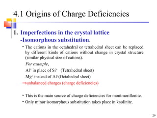 29
4.1 Origins of Charge Deficiencies
1. Imperfections in the crystal lattice
-Isomorphous substitution.
• The cations in the octahedral or tetrahedral sheet can be replaced
by different kinds of cations without change in crystal structure
(similar physical size of cations).
For example,
Al3+
in place of Si4+
(Tetrahedral sheet)
Mg2+
instead of Al3+
(Octahedral sheet)
⇒unbalanced charges (charge deficiencies)
• This is the main source of charge deficiencies for montmorillonite.
• Only minor isomorphous substitution takes place in kaolinite.
 