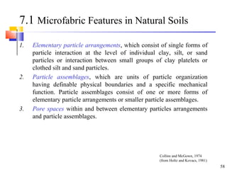 58
7.1 Microfabric Features in Natural Soils
1. Elementary particle arrangements, which consist of single forms of
particle interaction at the level of individual clay, silt, or sand
particles or interaction between small groups of clay platelets or
clothed silt and sand particles.
2. Particle assemblages, which are units of particle organization
having definable physical boundaries and a specific mechanical
function. Particle assemblages consist of one or more forms of
elementary particle arrangements or smaller particle assemblages.
3. Pore spaces within and between elementary particles arrangements
and particle assemblages.
Collins and McGown, 1974
(from Holtz and Kovacs, 1981)
 