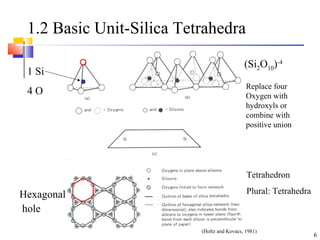 6
1.2 Basic Unit-Silica Tetrahedra
Hexagonal
hole
1 Si
4 O
(Si2O10)-4
Replace four
Oxygen with
hydroxyls or
combine with
positive union
(Holtz and Kovacs, 1981)
Tetrahedron
Plural: Tetrahedra
 