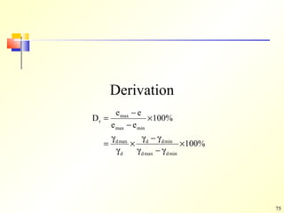 75
Derivation
%100
%100
ee
ee
D
mindmaxd
mindd
d
maxd
minmax
max
r
×
γ−γ
γ−γ
×
γ
γ
=
×
−
−
=
 