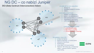 Není
vhodné
pro DCI
JAK TO
ŘEŠIT?
NG DC – co nabízí Juniper
DCI (Data Centrum Interconection) řešení DC MŮŽE BÝT VE VÍCE LOKALITÁCH
1. BACKUP DC
2. ROZŠÍŘENÍ KAPACITY CLOUDu
3. OBOJE…
DC1
DC3
DCI BY MĚLO POSKYTOVAT
1. VÝMĚNU DAT MEZI DCčky
2. NODE A LINK REDUNDANCY
3. DATA SEPARACI NA L2 A L3 ÚROVNI
4. KOMUNIKACE ptp/mptmp
5. traffic engineering- výhoda
DCI požaduje v rámci VPN :
1. L2 ptp / L2 mptmp
2. Rychlý L2 learning = L2 Control plane
3. Možnost L3 terminace
4. Multihoming
5. LB do WAN i k CE (end hostům)
6. Možnost VM motion bez „tromboning“
efektu = „plovoucí DGTW“ společná
napříč DCčky
L3VPN plus VPLS plus L2VPN?
 Až 3x VPN pro službu
 Není LB pro L2 služby
 L2 Control plane = L2 learning
EVPN
 
