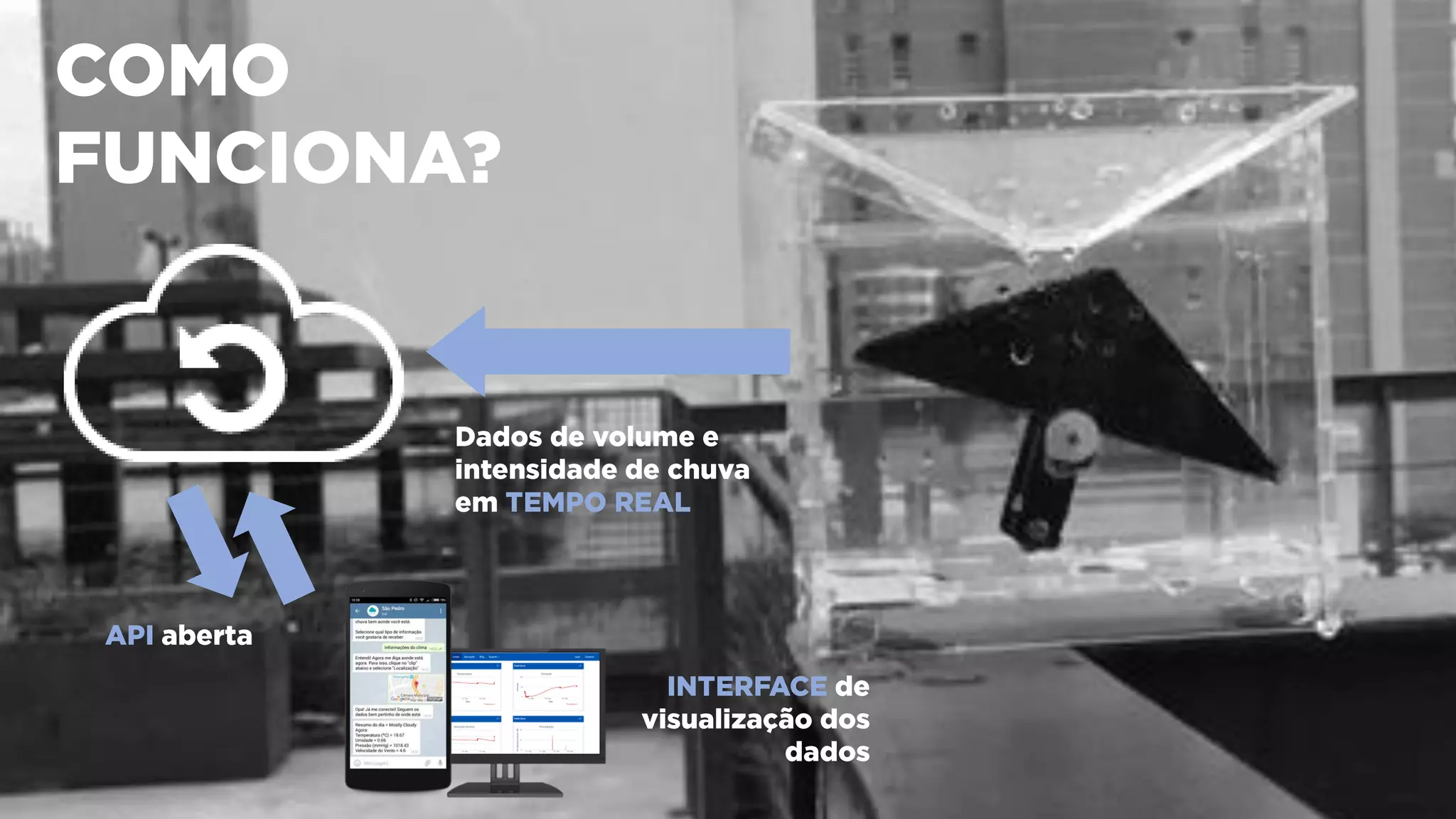 Copyright © 2016, Oracle and/or its affiliates. All rights reserved. |
 