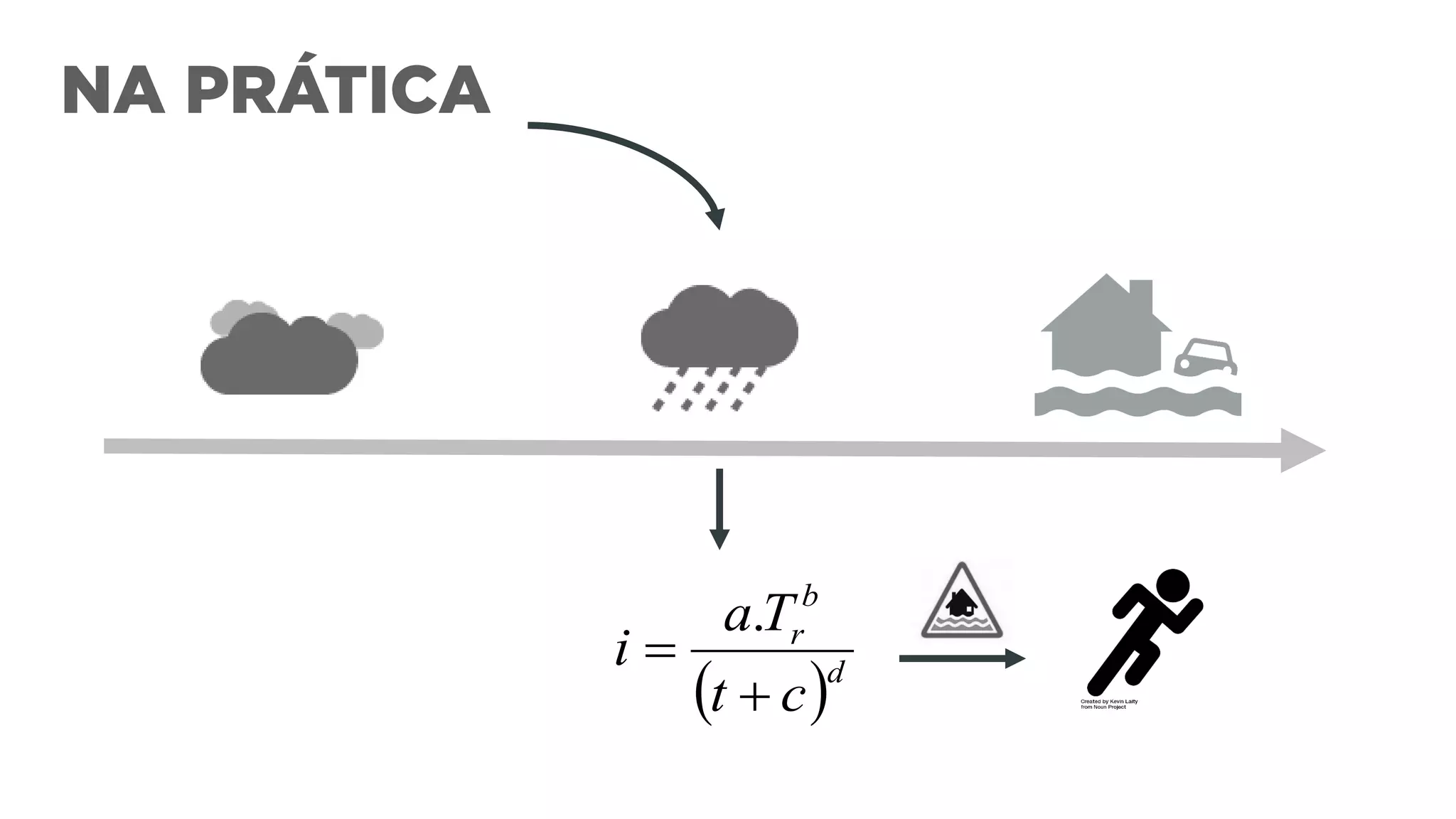  d
b
r
ct
Ta
i


.
 