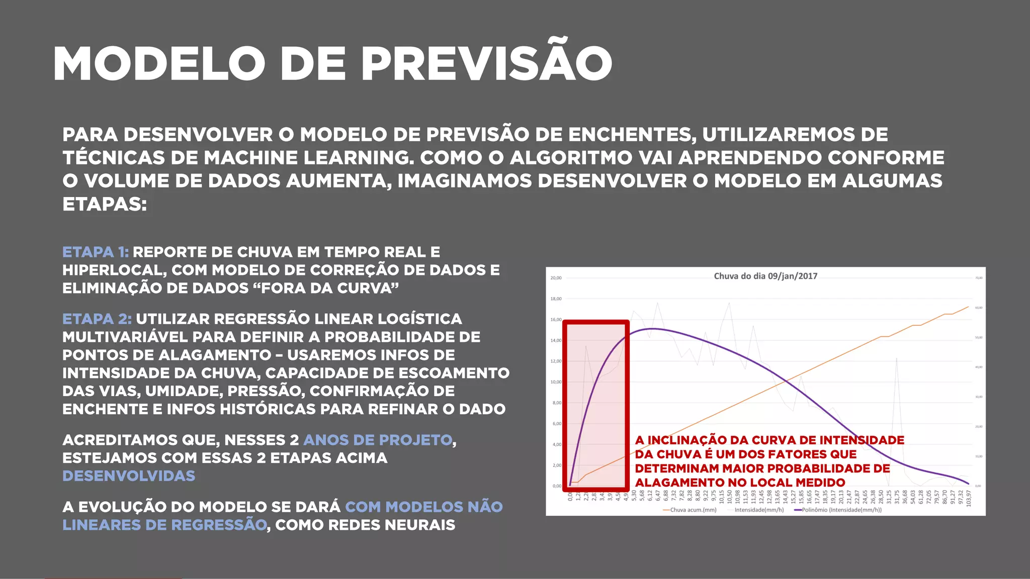 Copyright © 2016, Oracle and/or its affiliates. All rights reserved. |
 
