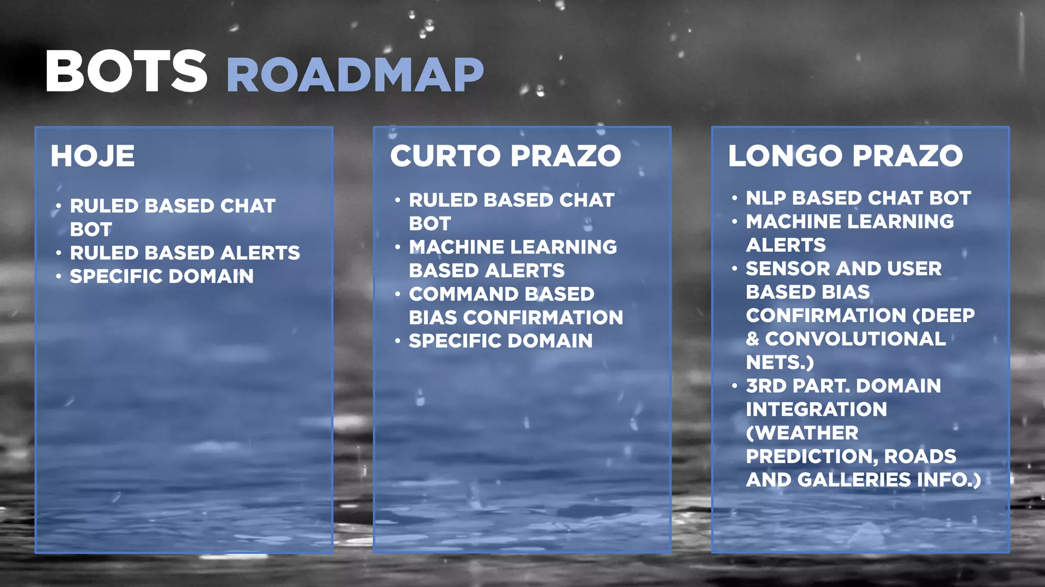 Copyright © 2016, Oracle and/or its affiliates. All rights reserved. |
•
•
•
•
•
•
•
•
•
•
•
 