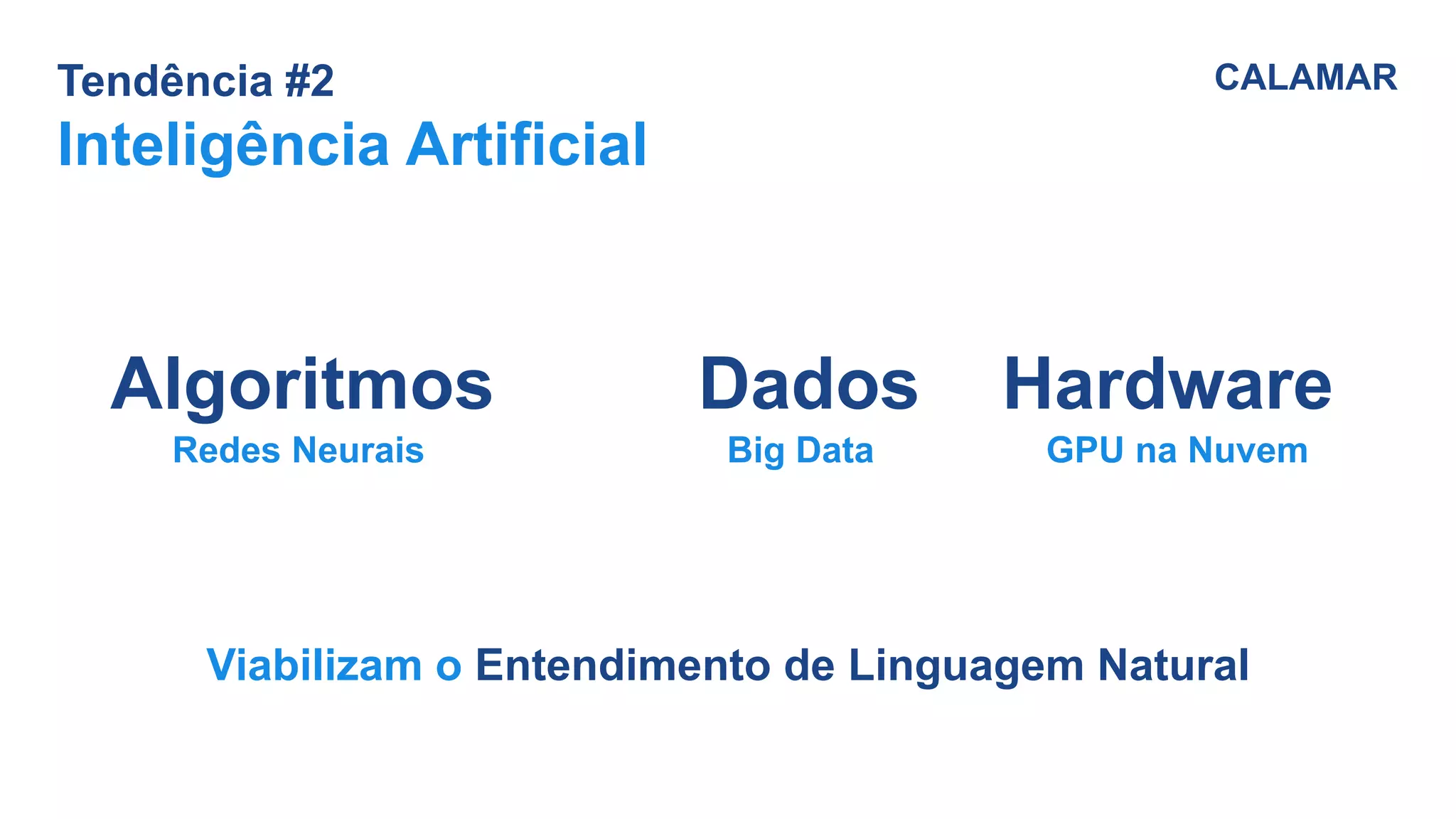 Algoritmos Dados Hardware
Redes Neurais Big Data GPU na Nuvem
CALAMARTendência #2
Inteligência Artificial
Viabilizam o Entendimento de Linguagem Natural
 