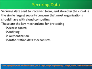 Securing Data
Securing data sent to, received from, and stored in the cloud is
the single largest security concern that most organizations
should have with cloud computing
These are the key mechanisms for protecting
vAccess control
vAuditing
v Authentication
vAuthorization data mechanisms
 