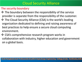 Cloud Security Alliance
The security boundary
v The boundary between the responsibility of the service
provider is separate from the responsibility of the customer.
v The Cloud Security Alliance (CSA) is the world’s leading
organization dedicated to defining and raising awareness of
best practices to help ensure a secure cloud computing
environment.
v CSA’s comprehensive research program works in
collaboration with industry, higher education and government
on a global basis.
 