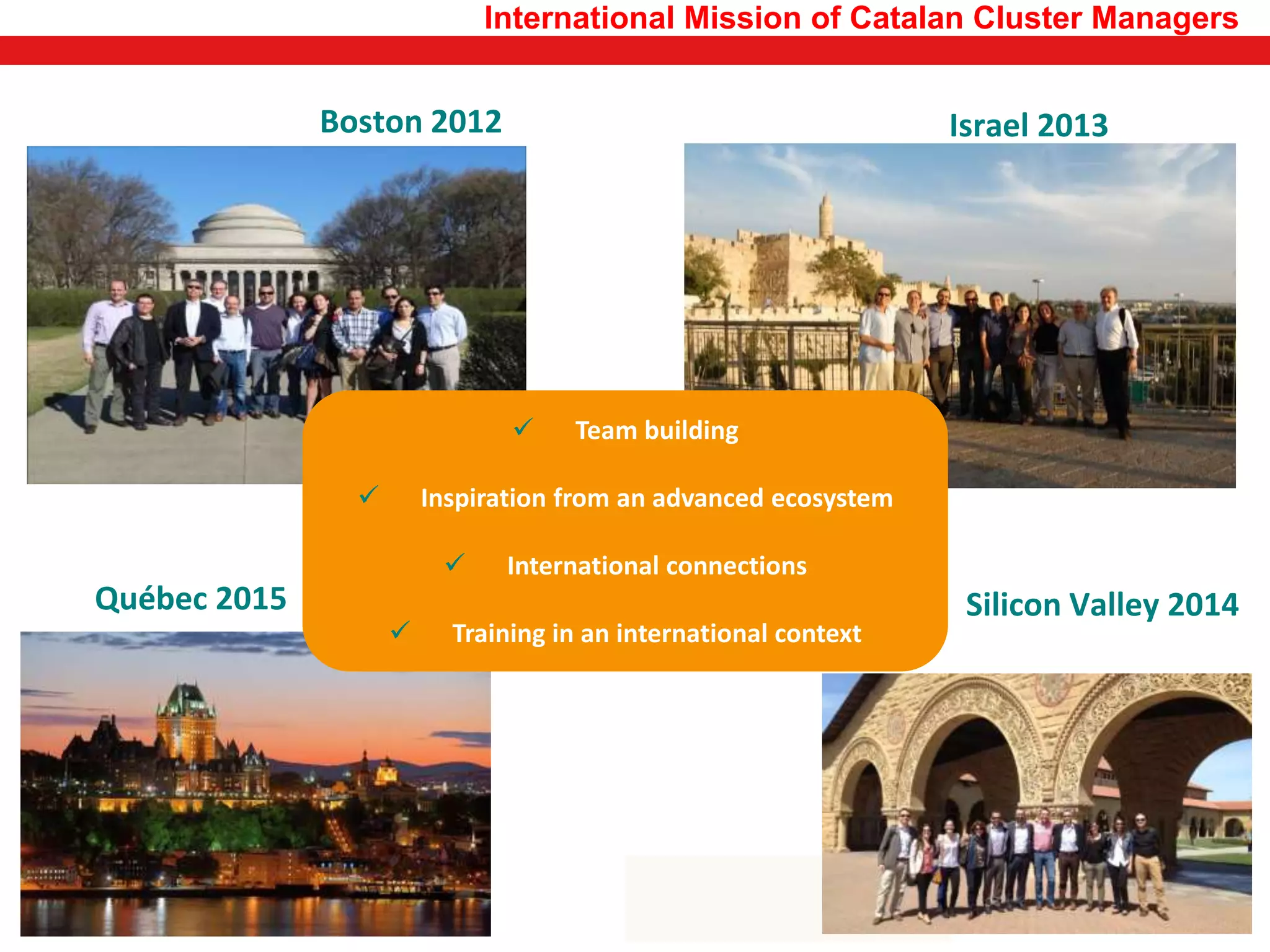 Israel 2013Boston 2012
Silicon Valley 2014
 Team building
 Inspiration from an advanced ecosystem
 International connections
 Training in an international context
Québec 2015
International Mission of Catalan Cluster Managers
 