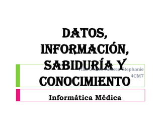 Datos,
Información,
Sabiduría y
Conocimiento

Villa Cortés Andrea Stephanie
4CM7

Informática Médica

 