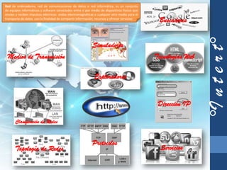 Buscadores
Simuladores
Medios de Transmisión
Tecnologías Web
Exploradores
Dirección IP
Clasificación de Redes
Topología de Redes
Protocolos
Servicios
°I n t e r t°
Red de ordenadores, red de comunicaciones de datos o red informática, es un conjunto
de equipos informáticos y software conectados entre sí por medio de dispositivos físicos que
envían y reciben impulsos eléctricos ondas electromagnéticas o cualquier otro medio para el
transporte de datos con la finalidad de compartir información, recursos y ofrecer servicios
