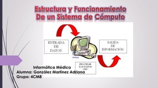 Informática Médica
Alumna: González Martínez Adriana
Grupo: 4CM8
 