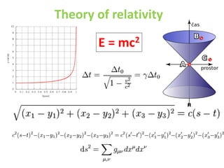 Theory of relativity
E = mc2
 