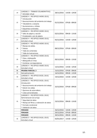 3/5
24
[UNIDAD 3 - TRABAJO COLABORATIVO]
* Actividad virtual
28/11/2016 11h30 - 12h30
25
[UNIDAD 4 - MS OFFICE WORD 2010]
* Introducción
* Reconocimiento del ambiente de trabajo
* Tabuladores y sangrías
* Numeraciones y viñetas
* Esquemas numerados
01/12/2016 07h30 - 09h30
26
[UNIDAD 4 - MS OFFICE WORD 2010]
* Salto de página y sección
* Encabezado y pie de página
02/12/2016 09h30 - 11h30
27
[UNIDAD 4 - MS OFFICE WORD 2010]
Actividad virtual
05/12/2016 11h30 - 12h30
28
[UNIDAD 4 - MS OFFICE WORD 2010]
* Manejo de estilos
* Índices
* Tabla de contenidos
* Tabla de ilustraciones
08/12/2016 07h30 - 09h30
29
[UNIDAD 4 - MS OFFICE WORD 2010]
* Citas y bibliografía
* Bibliografía en línea
* Combinar correspondencia
09/12/2016 09h30 - 11h30
30
[UNIDAD 4 - MS OFFICE WORD 2010]
Actividad virtual
12/12/2016 11h30 - 12h30
31 PRUEBA PARCIAL 2 15/12/2016 07h30 - 09h30
32 Retroalimentación 16/12/2016 09h30 - 11h30
33
[UNIDAD 5 - MS OFFICE EXCEL 2010]
Actividad virtual
19/12/2016 11h30 - 12h30
34
[UNIDAD 5 - MS OFFICE EXCEL 2010]
Introducción:
* Reconocimiento del ambiente de trabajo
* Edición de celdas
* Opciones de autorrelleno
* Listas personalizadas
22/12/2016 07h30 - 09h30
35
[UNIDAD 5 - MS OFFICE EXCEL 2010]
Administración de la hoja:
* Seguridad de datos
* Manejo de filtros y ordenación de datos
* Formato condicional
* Validación de datos
23/12/2016 09h30 - 11h30
FERIADO 26/12/2016 11h30 - 12h30
FERIADO 29/12/2016 07h30 - 09h30
FERIADO 30/12/2016 09h30 - 11h30
36
[UNIDAD 5 - MS OFFICE EXCEL 2010]
Actividad virtual
02/01/2017 11h30 - 12h30
 