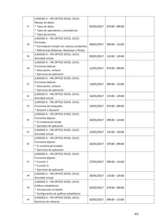 4/5
37
[UNIDAD 5 - MS OFFICE EXCEL 2010]
Manejo de datos:
* Tipos de datos
* Tipos de operadores y precedencia
* Tipos de errores
05/01/2017 07h30 - 09h30
38
[UNIDAD 6 - MS OFFICE EXCEL 2010]
Fórmulas:
* Formulación simple con valores constantes
* Referencias Relativas, Absolutas y Mixtas
06/01/2017 09h30 - 11h30
39
[UNIDAD 6 - MS OFFICE EXCEL 2010]
Actividad virtual
09/01/2017 11h30 - 12h30
40
[UNIDAD 6 - MS OFFICE EXCEL 2010]
Funciones básicas:
* Descripción, sintaxis
* Ejercicios de aplicación
12/01/2017 07h30 - 09h30
41
[UNIDAD 6 - MS OFFICE EXCEL 2010]
Funciones básicas:
* Descripción, sintaxis
* Ejercicios de aplicación
13/01/2017 09h30 - 11h30
42
[UNIDAD 6 - MS OFFICE EXCEL 2010]
Actividad virtual
16/01/2017 11h30 - 12h30
43
[UNIDAD 6 - MS OFFICE EXCEL 2010]
Funciones de búsqueda:
* BuscarV y BuscarH
19/01/2017 07h30 - 09h30
44
[UNIDAD 6 - MS OFFICE EXCEL 2010]
Funciones lógicas:
* SI condicional simple
* Ejemplos de aplicación
20/01/2017 09h30 - 11h30
45
[UNIDAD 6 - MS OFFICE EXCEL 2010]
Actividad virtual
23/01/2017 11h30 - 12h30
46
[UNIDAD 6 - MS OFFICE EXCEL 2010]
Funciones lógicas:
* Si condicional anidado
* Ejercicios de aplicación
26/01/2017 07h30 - 09h30
47
[UNIDAD 6 - MS OFFICE EXCEL 2010]
Funciones lógicas:
* Función Y
* Función O
* Ejercicios de aplicación
27/01/2017 09h30 - 11h30
48
[UNIDAD 6 - MS OFFICE EXCEL 2010]
Actividad virtual
30/01/2017 11h30 - 12h30
49
[UNIDAD 6 - MS OFFICE EXCEL 2010]
Gráficos estadísticos:
* Introducción al diseño
* Configuración de gráficos estadísticos
02/02/2017 07h30 - 09h30
50
[UNIDAD 6 - MS OFFICE EXCEL 2010]
Ejercicios de refuerzo
03/02/2017 09h30 - 11h30
 