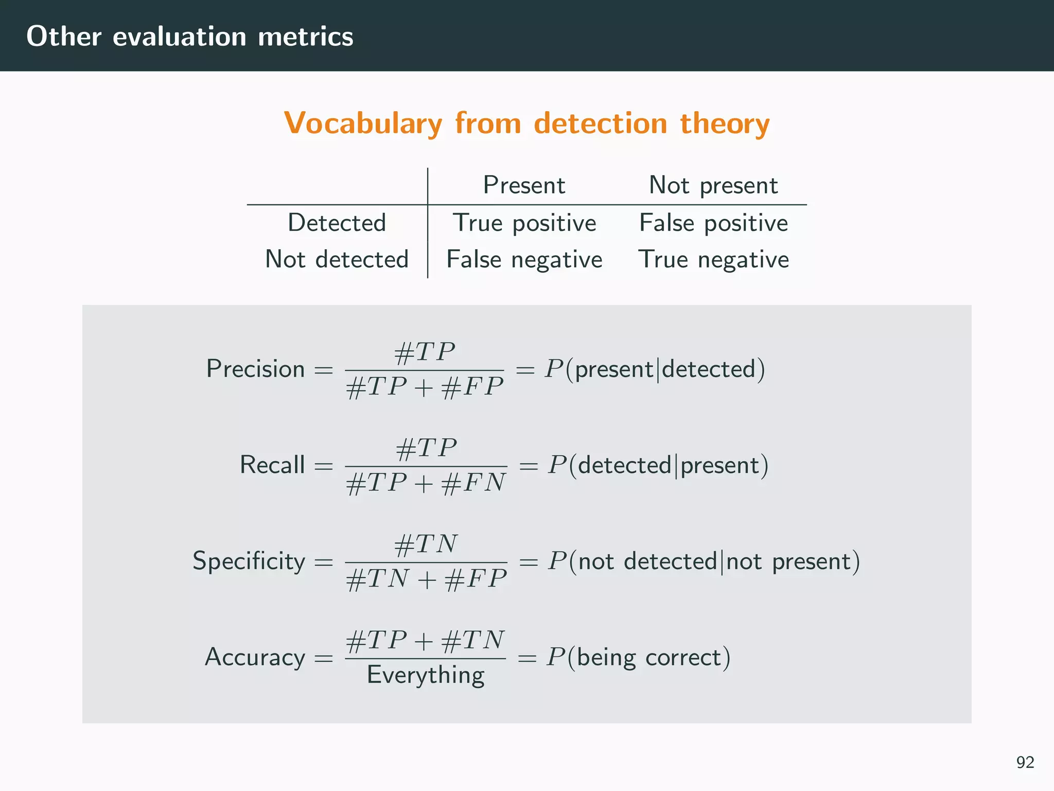 Other evaluation metrics
Vocabulary from detection theory
Present Not present
Detected True positive False positive
Not detected False negative True negative
Precision =
#TP
#TP + #FP
= P(present|detected)
Recall =
#TP
#TP + #FN
= P(detected|present)
Speciﬁcity =
#TN
#TN + #FP
= P(not detected|not present)
Accuracy =
#TP + #TN
Everything
= P(being correct)
92
 