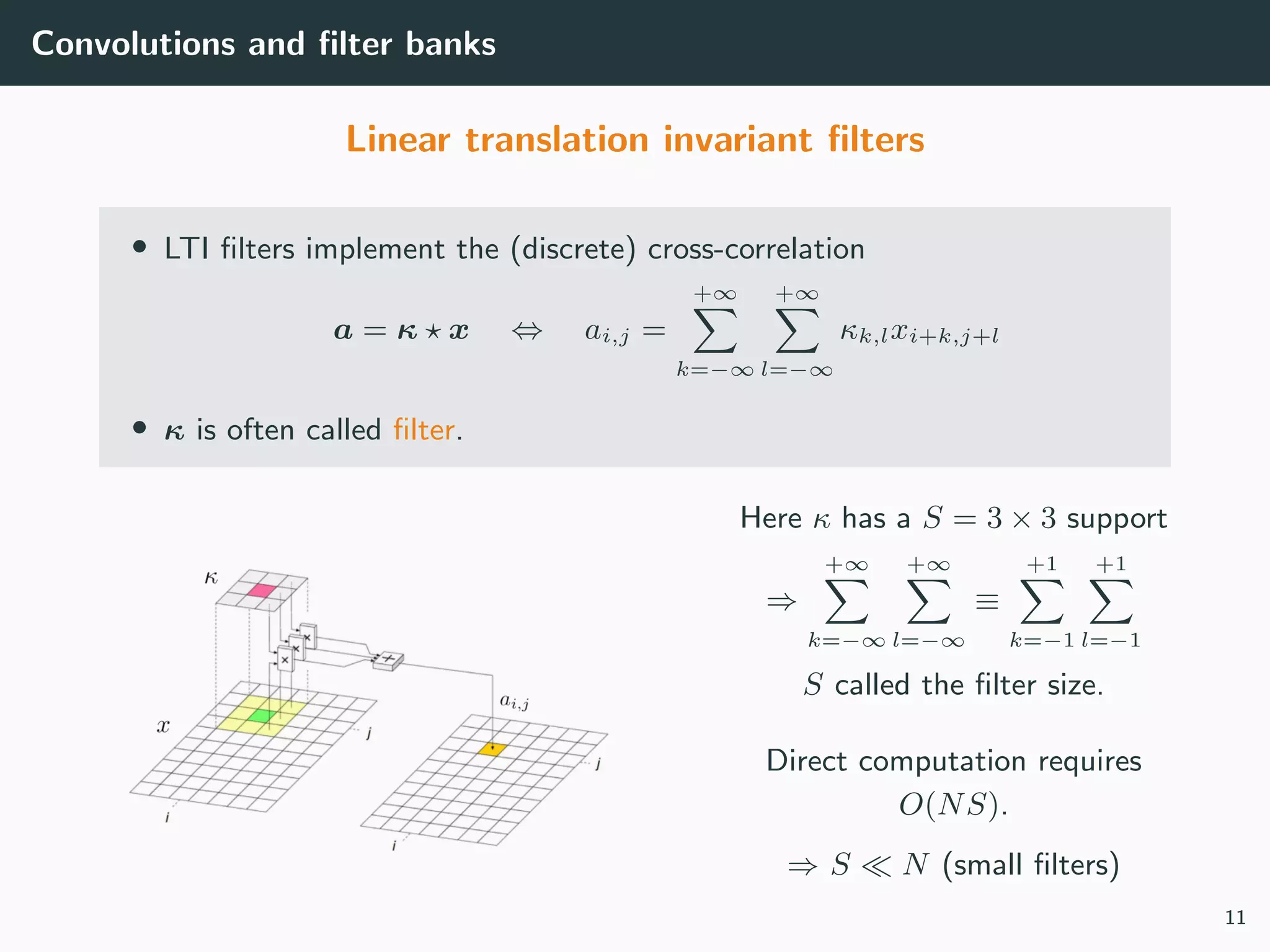 Convolutions and ﬁlter banks
Linear translation invariant ﬁlters
• LTI ﬁlters implement the (discrete) cross-correlation
a = κ x ⇔ ai,j =
+∞
k=−∞
+∞
l=−∞
κk,lxi+k,j+l
• κ is often called ﬁlter.
Here κ has a S = 3 × 3 support
⇒
+∞
k=−∞
+∞
l=−∞
≡
+1
k=−1
+1
l=−1
S called the ﬁlter size.
Direct computation requires
O(NS).
⇒ S N (small ﬁlters)
11
 