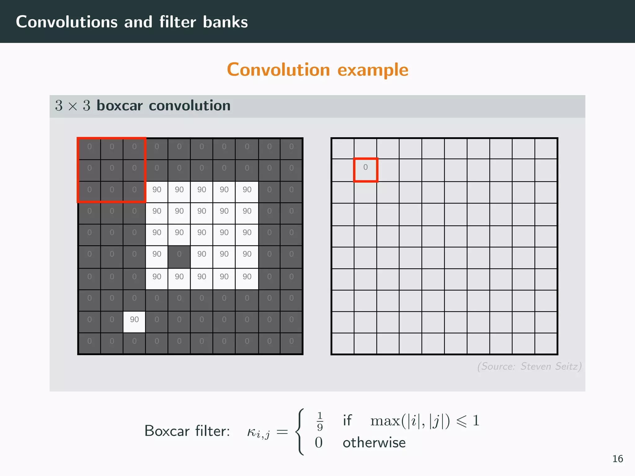 Convolutions and ﬁlter banks
Convolution example
3 × 3 boxcar convolution
0
0 0 0 0 0 0 0 0 0 0
0 0 0 0 0 0 0 0 0 0
0 0 0 90 90 90 90 90 0 0
0 0 0 90 90 90 90 90 0 0
0 0 0 90 90 90 90 90 0 0
0 0 0 90 0 90 90 90 0 0
0 0 0 90 90 90 90 90 0 0
0 0 0 0 0 0 0 0 0 0
0 0 90 0 0 0 0 0 0 0
0 0 0 0 0 0 0 0 0 0
(Source: Steven Seitz)
Boxcar ﬁlter: κi,j =
1
9
if max(|i|, |j|) 1
0 otherwise
16
 