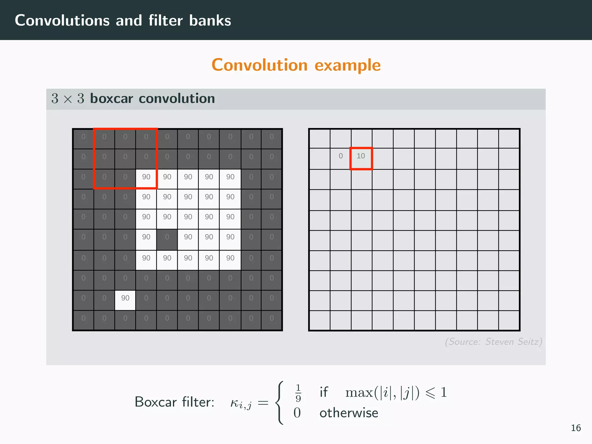 Convolutions and ﬁlter banks
Convolution example
3 × 3 boxcar convolution
0
0 0 0 0 0 0 0 0 0 0
0 0 0 0 0 0 0 0 0 0
0 0 0 90 90 90 90 90 0 0
0 0 0 90 90 90 90 90 0 0
0 0 0 90 90 90 90 90 0 0
0 0 0 90 0 90 90 90 0 0
0 0 0 90 90 90 90 90 0 0
0 0 0 0 0 0 0 0 0 0
0 0 90 0 0 0 0 0 0 0
0 0 0 0 0 0 0 0 0 0
10
(Source: Steven Seitz)
Boxcar ﬁlter: κi,j =
1
9
if max(|i|, |j|) 1
0 otherwise
16
 