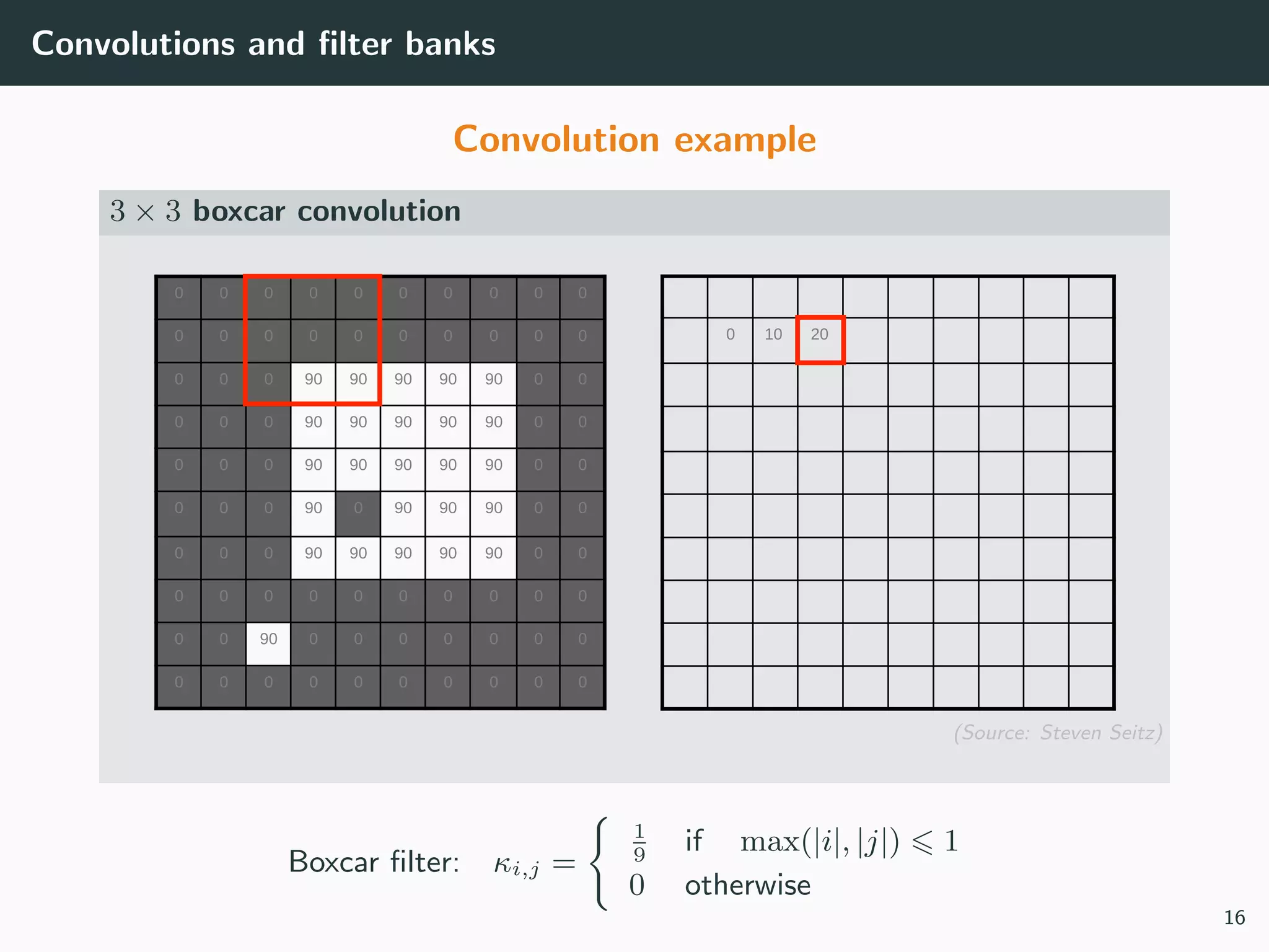 Convolutions and ﬁlter banks
Convolution example
3 × 3 boxcar convolution
0
0 0 0 0 0 0 0 0 0 0
0 0 0 0 0 0 0 0 0 0
0 0 0 90 90 90 90 90 0 0
0 0 0 90 90 90 90 90 0 0
0 0 0 90 90 90 90 90 0 0
0 0 0 90 0 90 90 90 0 0
0 0 0 90 90 90 90 90 0 0
0 0 0 0 0 0 0 0 0 0
0 0 90 0 0 0 0 0 0 0
0 0 0 0 0 0 0 0 0 0
10 20
(Source: Steven Seitz)
Boxcar ﬁlter: κi,j =
1
9
if max(|i|, |j|) 1
0 otherwise
16
 