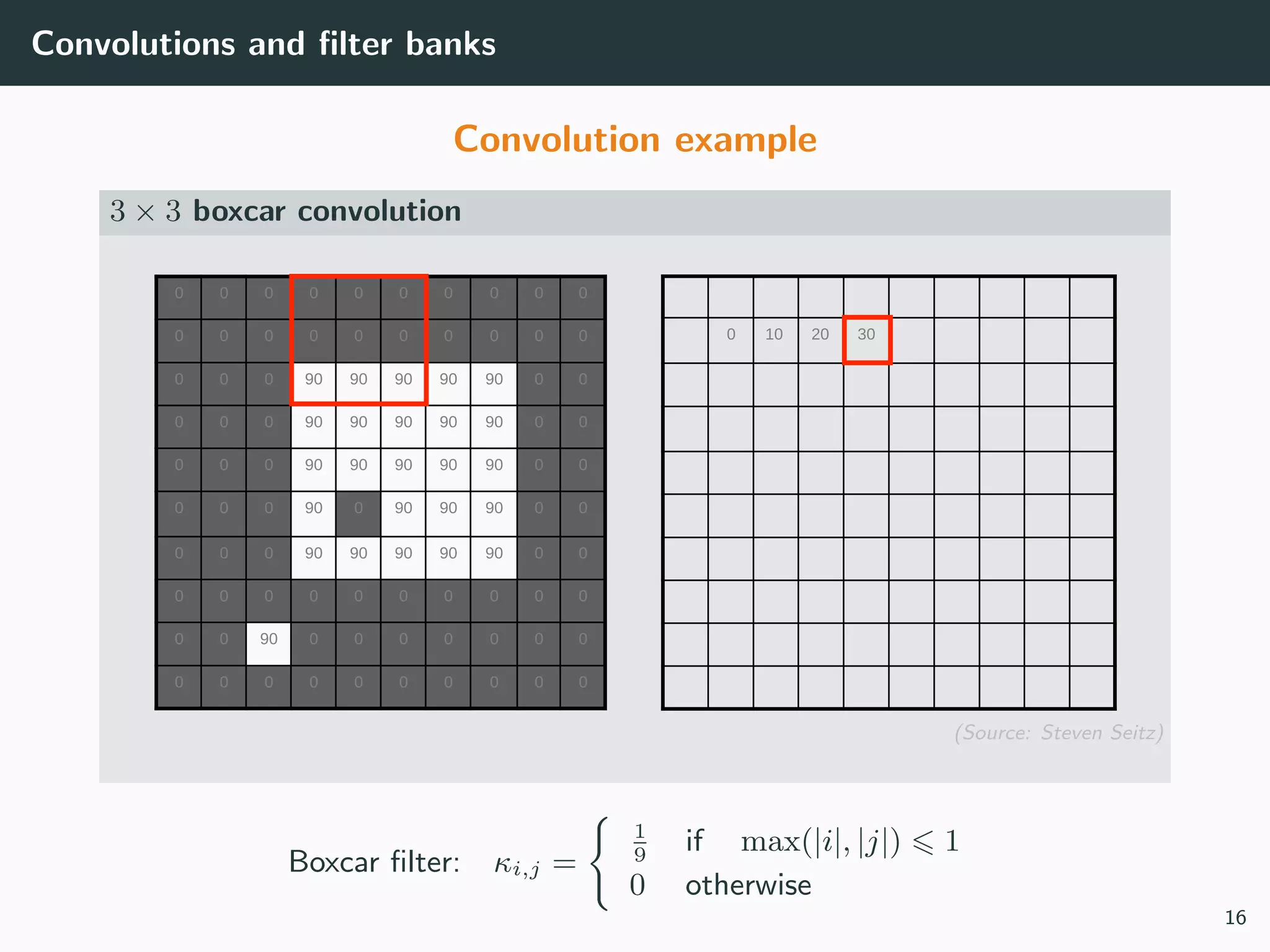 Convolutions and ﬁlter banks
Convolution example
3 × 3 boxcar convolution
0
0 0 0 0 0 0 0 0 0 0
0 0 0 0 0 0 0 0 0 0
0 0 0 90 90 90 90 90 0 0
0 0 0 90 90 90 90 90 0 0
0 0 0 90 90 90 90 90 0 0
0 0 0 90 0 90 90 90 0 0
0 0 0 90 90 90 90 90 0 0
0 0 0 0 0 0 0 0 0 0
0 0 90 0 0 0 0 0 0 0
0 0 0 0 0 0 0 0 0 0
10 20 30
(Source: Steven Seitz)
Boxcar ﬁlter: κi,j =
1
9
if max(|i|, |j|) 1
0 otherwise
16
 