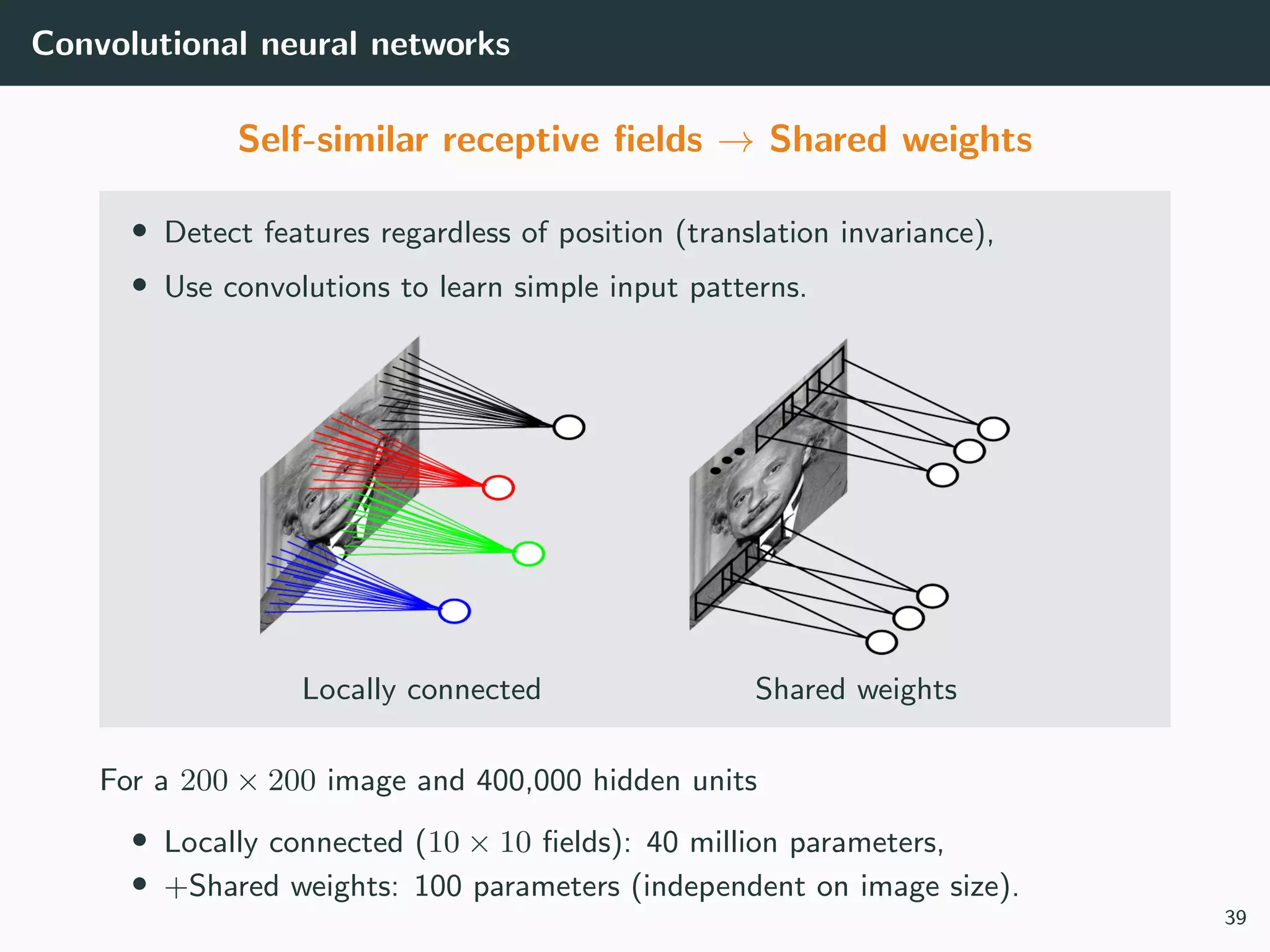 Convolutional neural networks
Self-similar receptive ﬁelds → Shared weights
• Detect features regardless of position (translation invariance),
• Use convolutions to learn simple input patterns.
Locally connected Shared weights
For a 200 × 200 image and 400,000 hidden units
• Locally connected (10 × 10 ﬁelds): 40 million parameters,
• +Shared weights: 100 parameters (independent on image size).
39
 