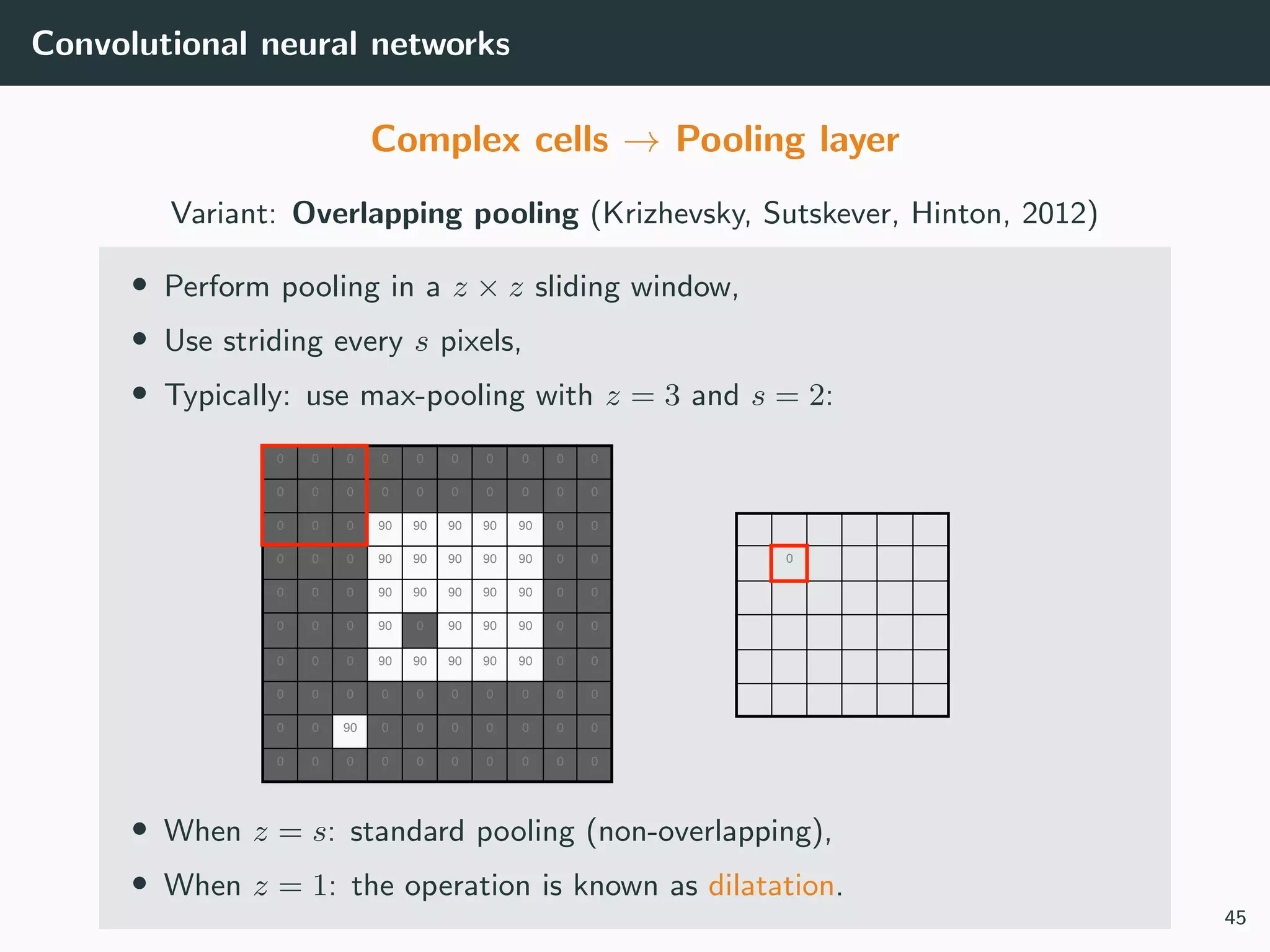 Convolutional neural networks
Complex cells → Pooling layer
Variant: Overlapping pooling (Krizhevsky, Sutskever, Hinton, 2012)
• Perform pooling in a z × z sliding window,
• Use striding every s pixels,
• Typically: use max-pooling with z = 3 and s = 2:
0
0 0 0 0 0 0 0 0 0 0
0 0 0 0 0 0 0 0 0 0
0 0 0 90 90 90 90 90 0 0
0 0 0 90 90 90 90 90 0 0
0 0 0 90 90 90 90 90 0 0
0 0 0 90 0 90 90 90 0 0
0 0 0 90 90 90 90 90 0 0
0 0 0 0 0 0 0 0 0 0
0 0 90 0 0 0 0 0 0 0
0 0 0 0 0 0 0 0 0 0
• When z = s: standard pooling (non-overlapping),
• When z = 1: the operation is known as dilatation.
45
 