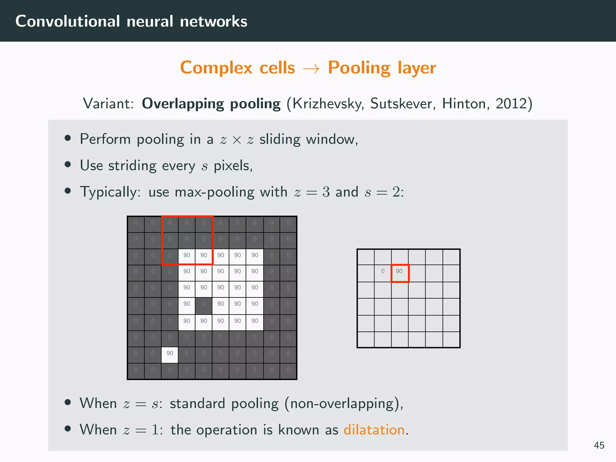 Convolutional neural networks
Complex cells → Pooling layer
Variant: Overlapping pooling (Krizhevsky, Sutskever, Hinton, 2012)
• Perform pooling in a z × z sliding window,
• Use striding every s pixels,
• Typically: use max-pooling with z = 3 and s = 2:
0
0 0 0 0 0 0 0 0 0 0
0 0 0 0 0 0 0 0 0 0
0 0 0 90 90 90 90 90 0 0
0 0 0 90 90 90 90 90 0 0
0 0 0 90 90 90 90 90 0 0
0 0 0 90 0 90 90 90 0 0
0 0 0 90 90 90 90 90 0 0
0 0 0 0 0 0 0 0 0 0
0 0 90 0 0 0 0 0 0 0
0 0 0 0 0 0 0 0 0 0
90
• When z = s: standard pooling (non-overlapping),
• When z = 1: the operation is known as dilatation.
45
 