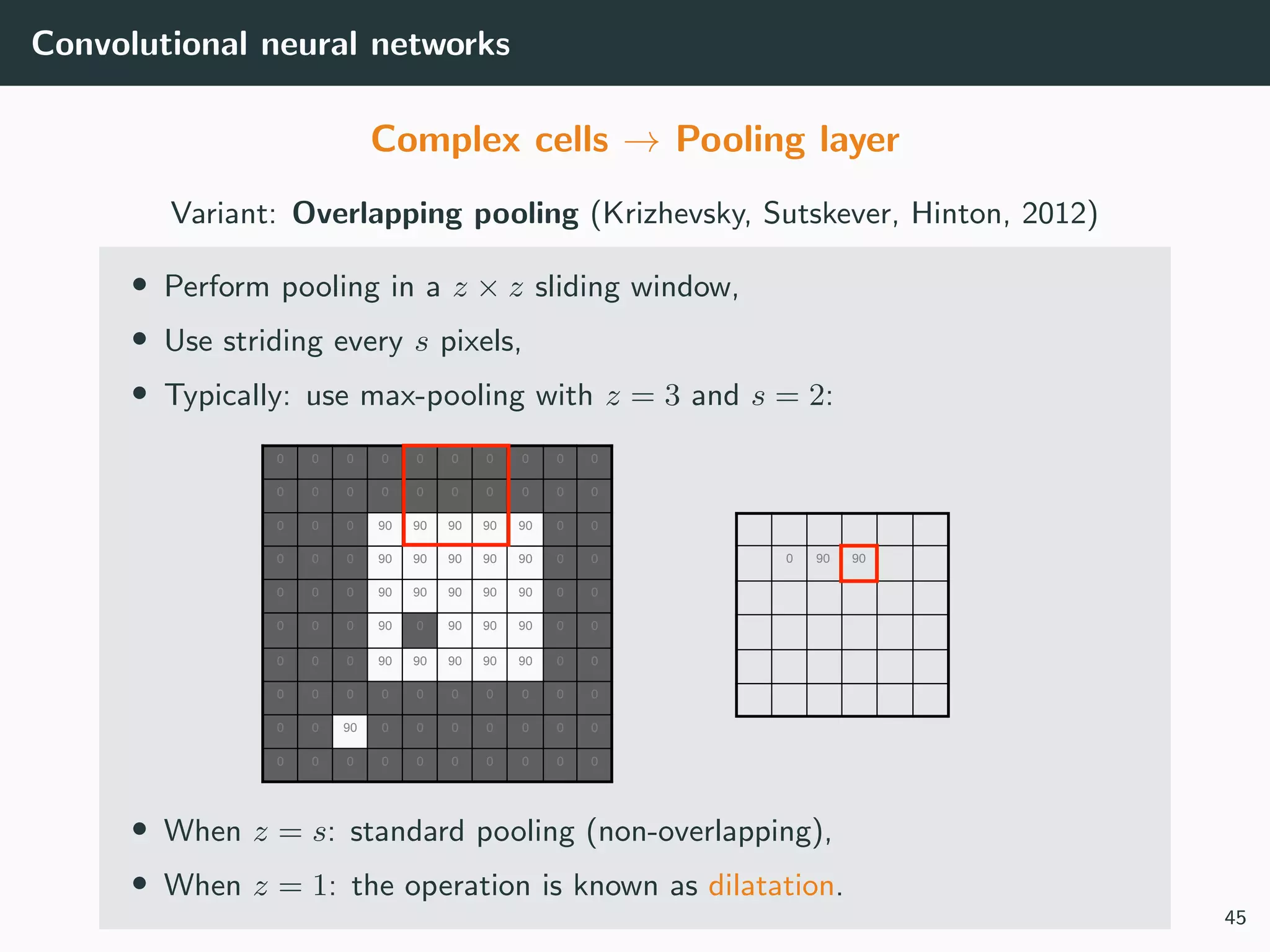 Convolutional neural networks
Complex cells → Pooling layer
Variant: Overlapping pooling (Krizhevsky, Sutskever, Hinton, 2012)
• Perform pooling in a z × z sliding window,
• Use striding every s pixels,
• Typically: use max-pooling with z = 3 and s = 2:
0
0 0 0 0 0 0 0 0 0 0
0 0 0 0 0 0 0 0 0 0
0 0 0 90 90 90 90 90 0 0
0 0 0 90 90 90 90 90 0 0
0 0 0 90 90 90 90 90 0 0
0 0 0 90 0 90 90 90 0 0
0 0 0 90 90 90 90 90 0 0
0 0 0 0 0 0 0 0 0 0
0 0 90 0 0 0 0 0 0 0
0 0 0 0 0 0 0 0 0 0
90 90
• When z = s: standard pooling (non-overlapping),
• When z = 1: the operation is known as dilatation.
45
 