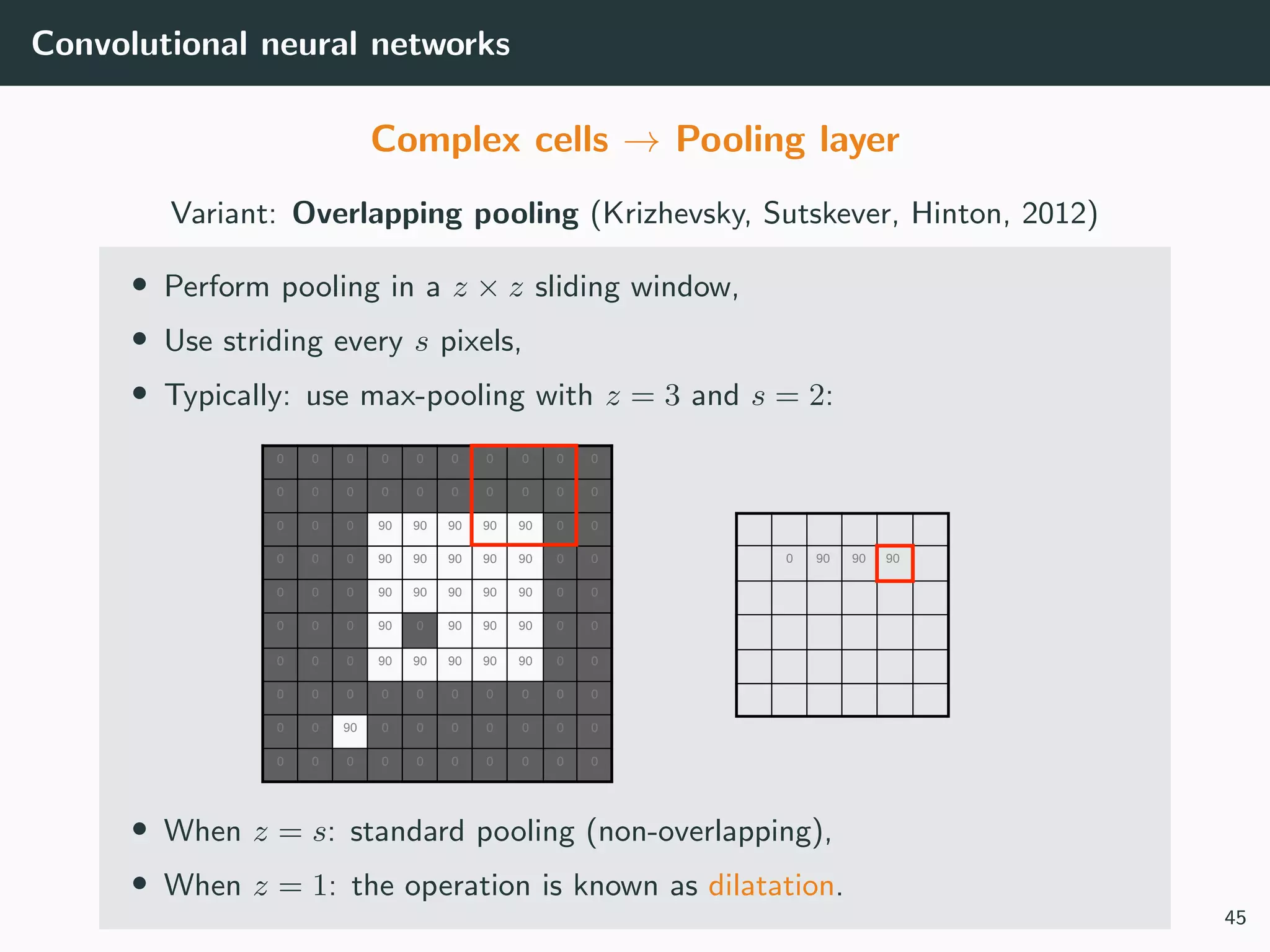 Convolutional neural networks
Complex cells → Pooling layer
Variant: Overlapping pooling (Krizhevsky, Sutskever, Hinton, 2012)
• Perform pooling in a z × z sliding window,
• Use striding every s pixels,
• Typically: use max-pooling with z = 3 and s = 2:
0
0 0 0 0 0 0 0 0 0 0
0 0 0 0 0 0 0 0 0 0
0 0 0 90 90 90 90 90 0 0
0 0 0 90 90 90 90 90 0 0
0 0 0 90 90 90 90 90 0 0
0 0 0 90 0 90 90 90 0 0
0 0 0 90 90 90 90 90 0 0
0 0 0 0 0 0 0 0 0 0
0 0 90 0 0 0 0 0 0 0
0 0 0 0 0 0 0 0 0 0
90 90 90
• When z = s: standard pooling (non-overlapping),
• When z = 1: the operation is known as dilatation.
45
 