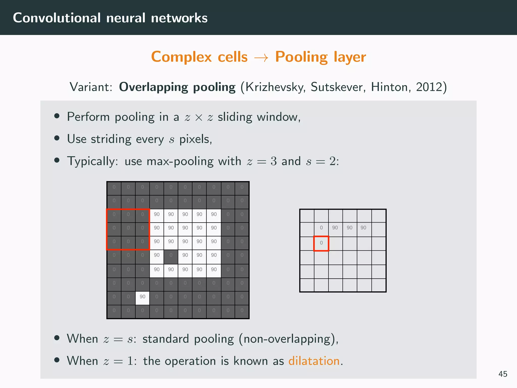 Convolutional neural networks
Complex cells → Pooling layer
Variant: Overlapping pooling (Krizhevsky, Sutskever, Hinton, 2012)
• Perform pooling in a z × z sliding window,
• Use striding every s pixels,
• Typically: use max-pooling with z = 3 and s = 2:
0
0 0 0 0 0 0 0 0 0 0
0 0 0 0 0 0 0 0 0 0
0 0 0 90 90 90 90 90 0 0
0 0 0 90 90 90 90 90 0 0
0 0 0 90 90 90 90 90 0 0
0 0 0 90 0 90 90 90 0 0
0 0 0 90 90 90 90 90 0 0
0 0 0 0 0 0 0 0 0 0
0 0 90 0 0 0 0 0 0 0
0 0 0 0 0 0 0 0 0 0
90 90 90
0
• When z = s: standard pooling (non-overlapping),
• When z = 1: the operation is known as dilatation.
45
 
