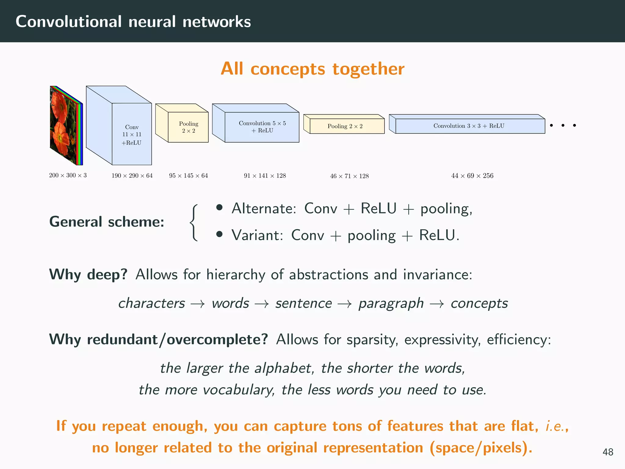 Convolutional neural networks
All concepts together
General scheme:
• Alternate: Conv + ReLU + pooling,
• Variant: Conv + pooling + ReLU.
Why deep? Allows for hierarchy of abstractions and invariance:
characters → words → sentence → paragraph → concepts
Why redundant/overcomplete? Allows for sparsity, expressivity, eﬃciency:
the larger the alphabet, the shorter the words,
the more vocabulary, the less words you need to use.
If you repeat enough, you can capture tons of features that are ﬂat, i.e.,
no longer related to the original representation (space/pixels). 48
 