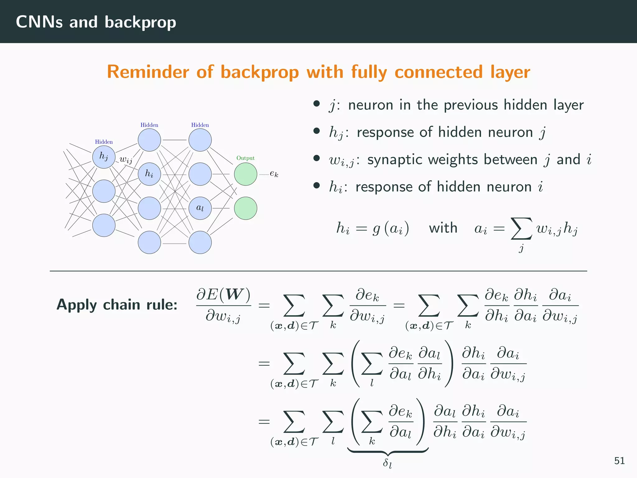 CNNs and backprop
Reminder of backprop with fully connected layer
• j: neuron in the previous hidden layer
• hj: response of hidden neuron j
• wi,j: synaptic weights between j and i
• hi: response of hidden neuron i
hi = g (ai) with ai =
j
wi,jhj
Apply chain rule:
∂E(W )
∂wi,j
=
(x,d)∈T k
∂ek
∂wi,j
=
(x,d)∈T k
∂ek
∂hi
∂hi
∂ai
∂ai
∂wi,j
=
(x,d)∈T k l
∂ek
∂al
∂al
∂hi
∂hi
∂ai
∂ai
∂wi,j
=
(x,d)∈T l k
∂ek
∂al
δl
∂al
∂hi
∂hi
∂ai
∂ai
∂wi,j
51
 