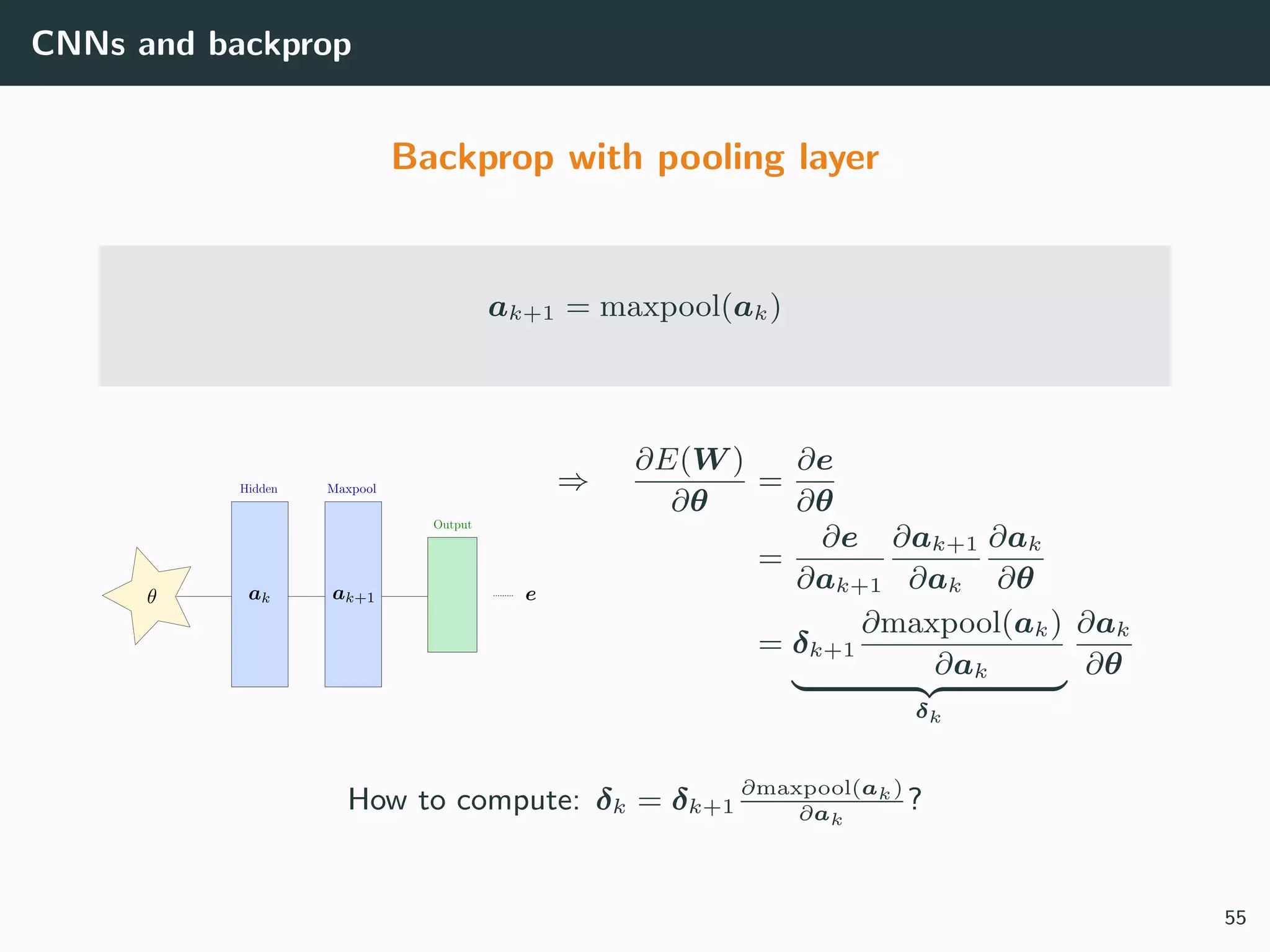 CNNs and backprop
Backprop with pooling layer
ak+1 = maxpool(ak)
⇒
∂E(W )
∂θ
=
∂e
∂θ
=
∂e
∂ak+1
∂ak+1
∂ak
∂ak
∂θ
= δk+1
∂maxpool(ak)
∂ak
δk
∂ak
∂θ
How to compute: δk = δk+1
∂maxpool(ak)
∂ak
?
55
 