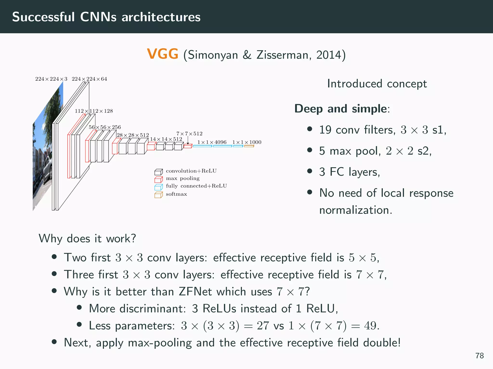 Successful CNNs architectures
VGG (Simonyan & Zisserman, 2014)
Introduced concept
Deep and simple:
• 19 conv ﬁlters, 3 × 3 s1,
• 5 max pool, 2 × 2 s2,
• 3 FC layers,
• No need of local response
normalization.
Why does it work?
• Two ﬁrst 3 × 3 conv layers: eﬀective receptive ﬁeld is 5 × 5,
• Three ﬁrst 3 × 3 conv layers: eﬀective receptive ﬁeld is 7 × 7,
• Why is it better than ZFNet which uses 7 × 7?
• More discriminant: 3 ReLUs instead of 1 ReLU,
• Less parameters: 3 × (3 × 3) = 27 vs 1 × (7 × 7) = 49.
• Next, apply max-pooling and the eﬀective receptive ﬁeld double!
78
 