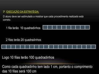 3º. EXECUÇÃO DA ESTRATÉGIA:
O aluno deve ser estimulado a mostrar que cada procedimento realizado está
correto.
1 fila terão 10 quadradinhos
2 filas terão 20 quadradinhos
Logo 10 filas terão 100 quadradinhos
Como cada quadradinho tem lado 1 cm, portanto o comprimento
das 10 filas será 100 cm
 