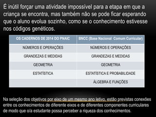 É inútil forçar uma atividade impossível para a etapa em que a
criança se encontra, mas também não se pode ficar esperando
que o aluno evolua sozinho, como se o conhecimento estivesse
nos códigos genéticos.
OS CADERNOS DE 2014 DO PNAIC BNCC (Base Nacional Comum Curricular)
NÚMEROS E OPERAÇÕES NÚMEROS E OPERAÇÕES
GRANDEZAS E MEDIDAS GRANDEZAS E MEDIDAS
GEOMETRIA GEOMETRIA
ESTATÍSTICA ESTATÍSTICA E PROBABILIDADE
ÁLGEBRA E FUNÇÕES
Na seleção dos objetivos por eixo de um mesmo ano letivo, estão previstas conexões
entre os conhecimentos de diferente eixos e de diferentes componentes curriculares
de modo que o/a estudante possa perceber a riqueza dos conhecimentos.
 
